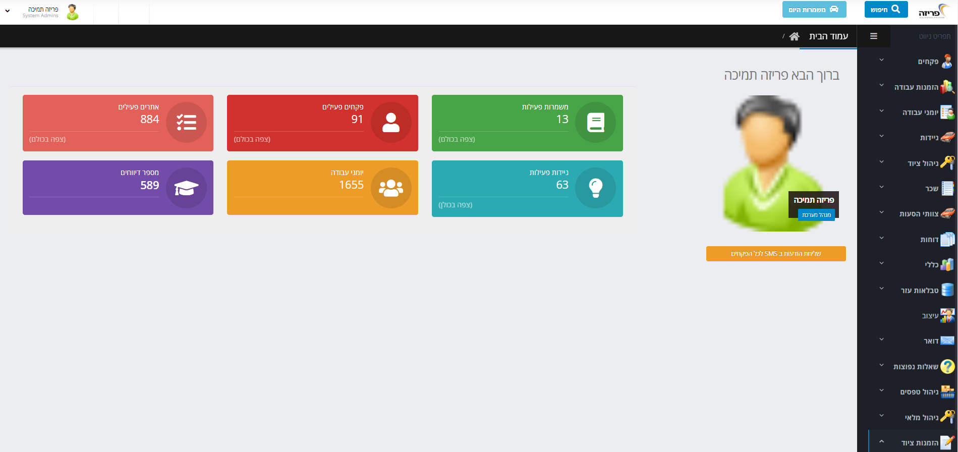 לוח מחוונים - Dashboard